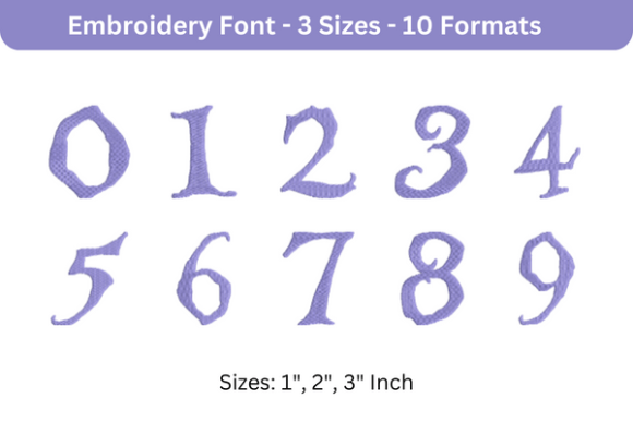 Alice Font 0 to 9: A Designer’s Craft Fair Review