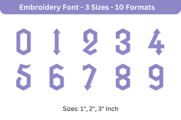 Arrowhead Lake Font 0 to 9: A Designer’s Review