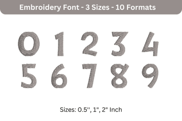 DrSue Font 0 to 9: A Designer’s Review