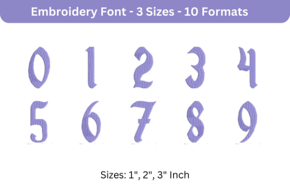 Reviewing Disneyland Font 0 to 9 for Holiday Projects
